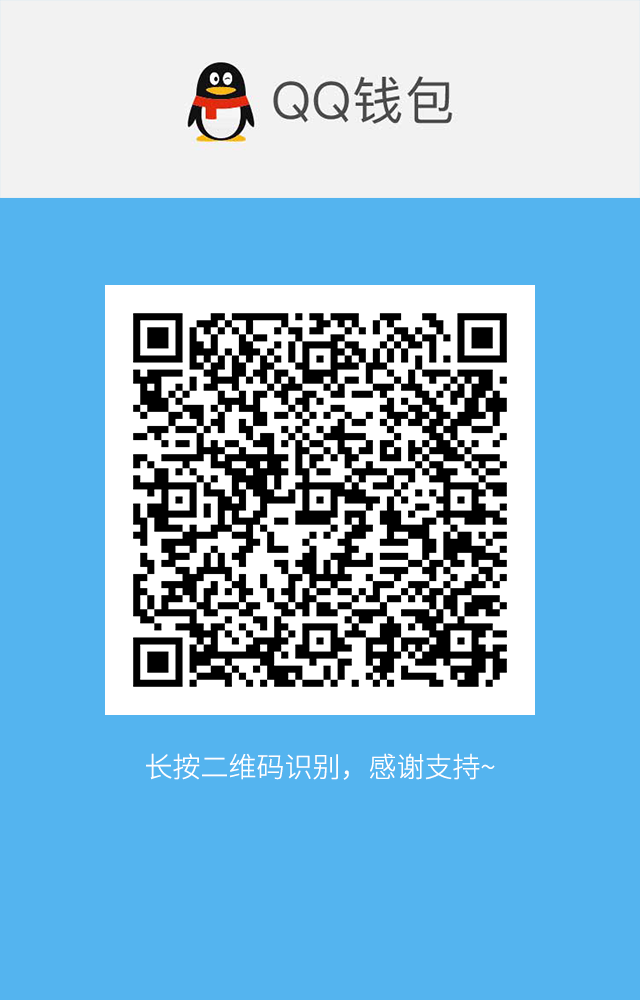 QRCode for QQ